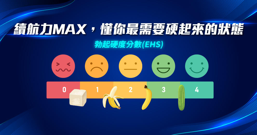 根據國際勃起硬度級數（簡稱EHS）可以自行在家裡觀察陰莖在充血後，從硬度與插入的深度細分為4種不同類型
